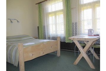 Polonia Privát Zakopane, Esterno